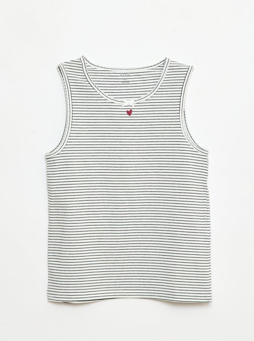 Set di canotte con spalline larghe - Kiabi