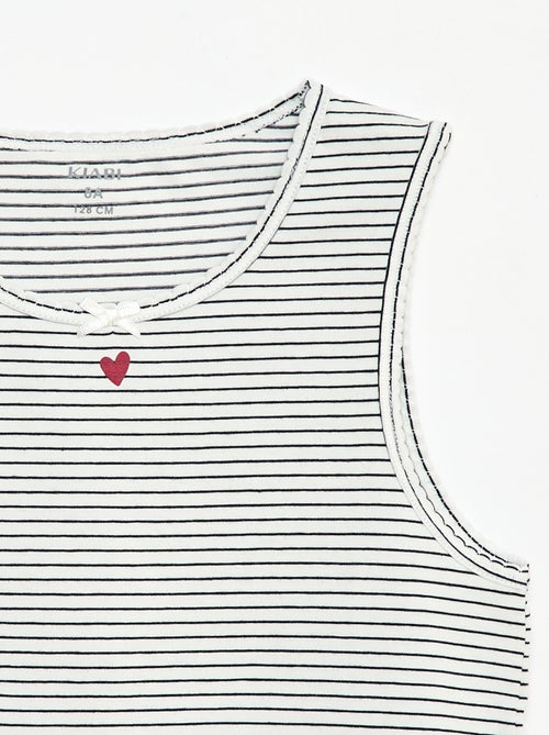 Set di canotte con spalline larghe - Kiabi