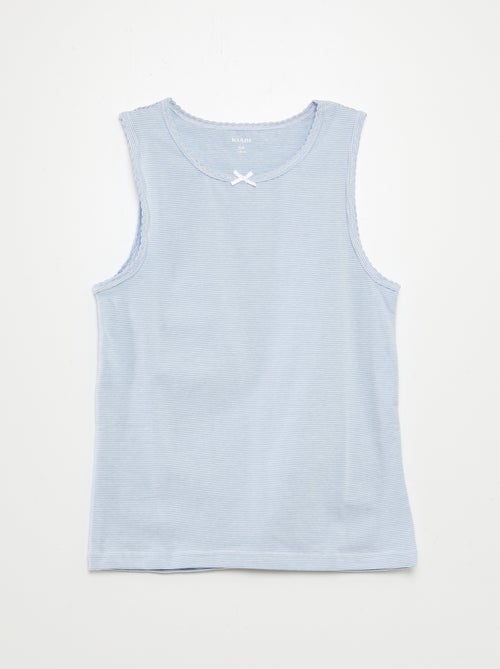 Set di canotte con spalline larghe - Kiabi