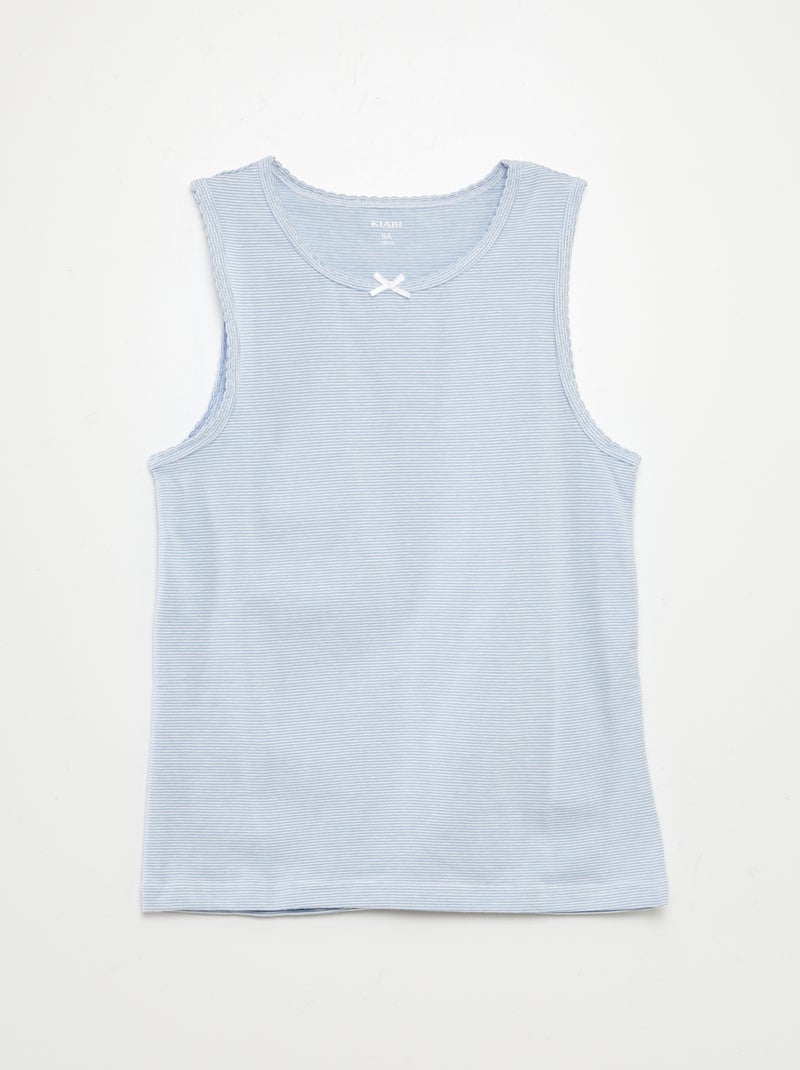 Set di canotte con spalline larghe BLU - Kiabi