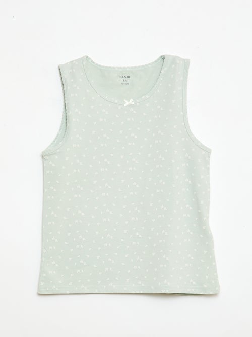 Set di canotte con spalline larghe - Kiabi