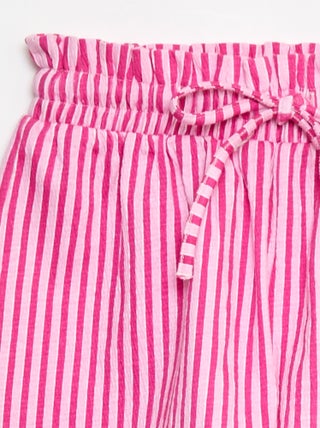 Abbigliamento bambina: scopri i nostri modelli - Kiabi