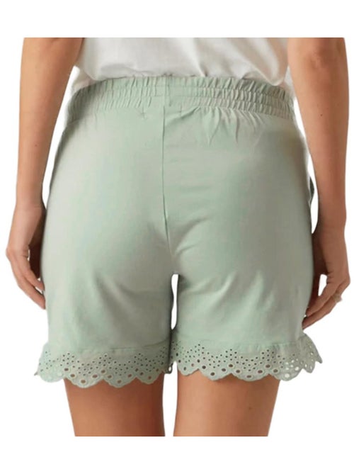 Short Premaman Mamalicious da Donna - Kiabi