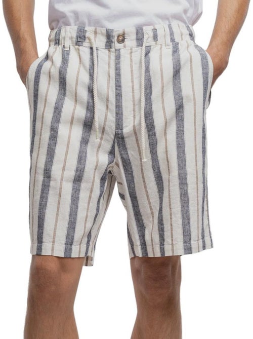 Short uomo teddy smith - Kiabi Short uomo teddy smith - Kiabi