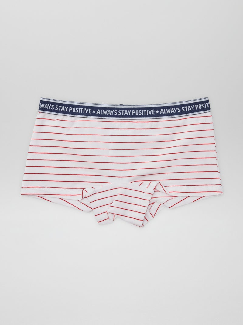 Shorty in jersey - Confezione da 3 BIANCO - Kiabi