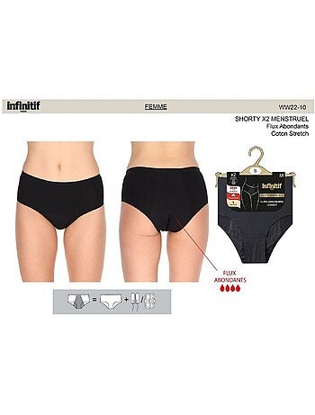 Slip Mestruale INFINITIF - Confezione da 2