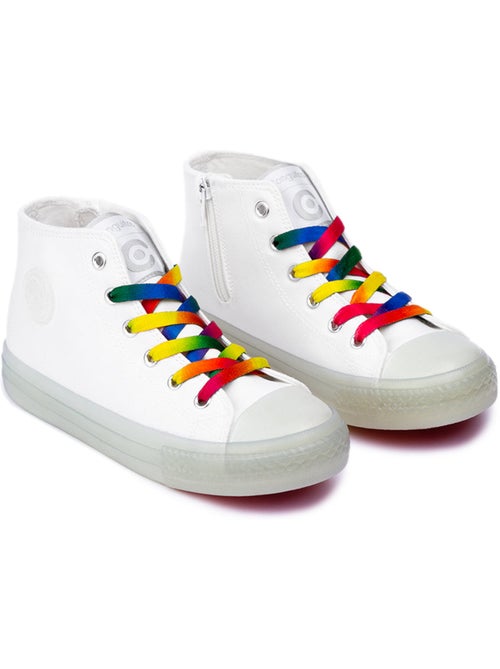 Sneakers conguitos - Kiabi