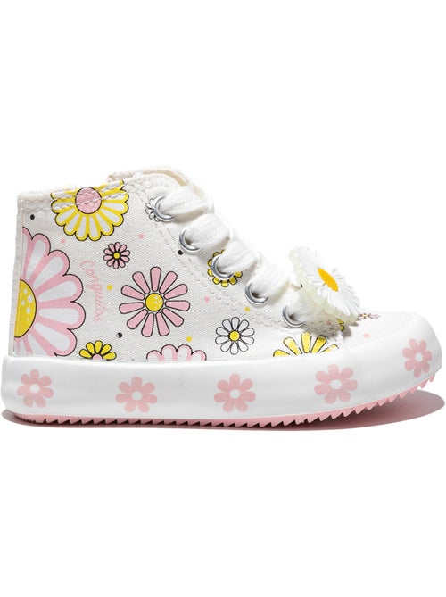 Sneakers conguitos - Kiabi Sneakers conguitos - Kiabi