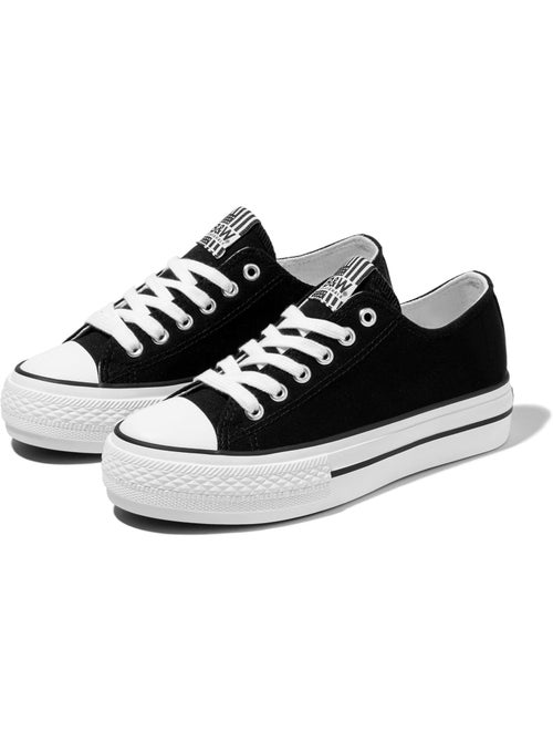 Sneakers Conguitos - Kiabi
