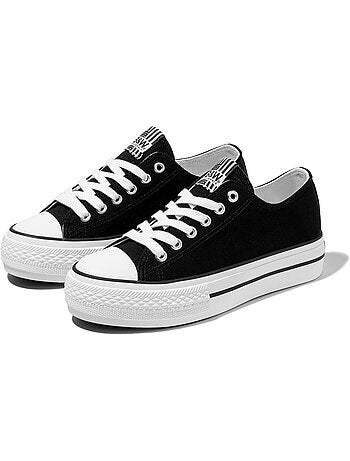 Sneakers conguitos