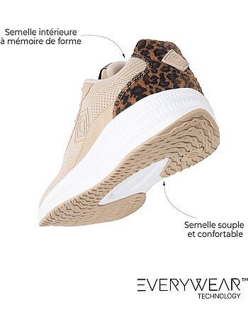Sneakers isotoner