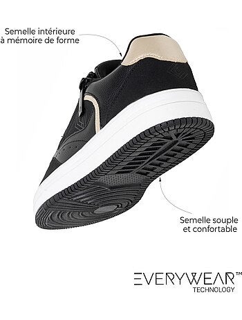 Sneakers soletta in schiuma everywear con memoria di forma