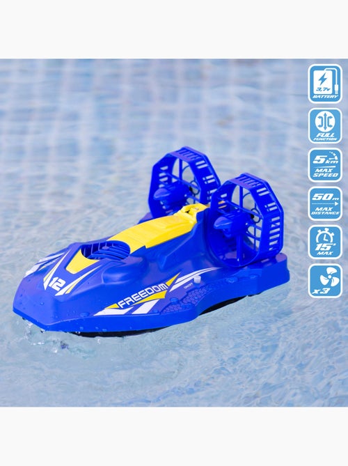 Speed & go motoscafo radiocomandato racing boat - Kiabi
