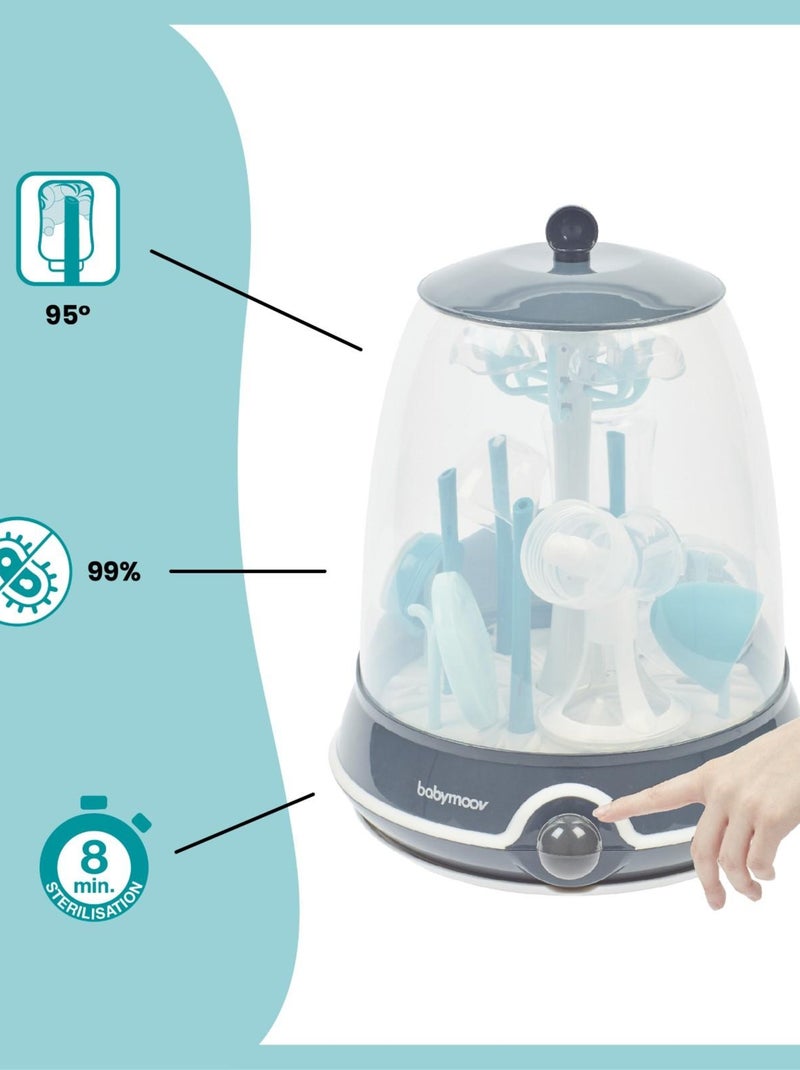 Sterilizzatore per biberon 2 in 1 «Turbo Steam Plus» di Babymoov Blu - Kiabi