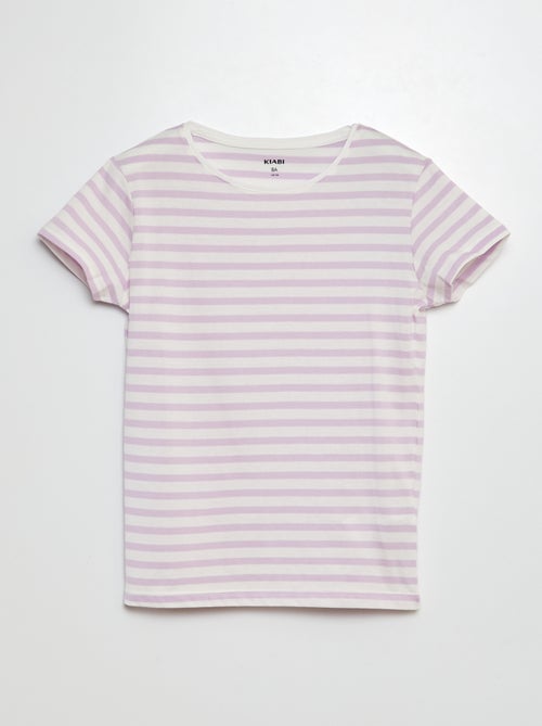 T-shirt a maniche corte a righe - Kiabi