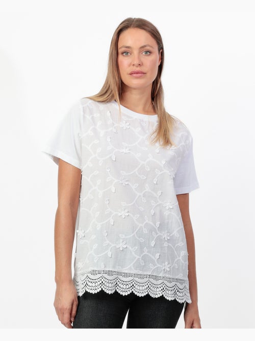 T-shirt a maniche corte da donna ADMAS in guipure e ricami - Kiabi T-shirt a maniche corte da donna ADMAS in guipure e ricami - Kiabi