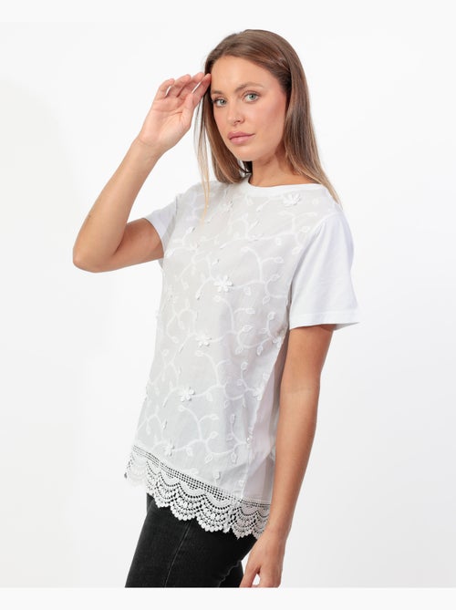 T-shirt a maniche corte da donna ADMAS in guipure e ricami - Kiabi T-shirt a maniche corte da donna ADMAS in guipure e ricami - Kiabi