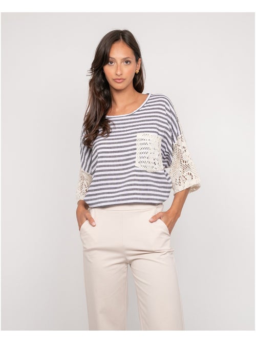 T-shirt a righe dorso traforato FINLEY - Kiabi T-shirt a righe dorso traforato FINLEY - Kiabi