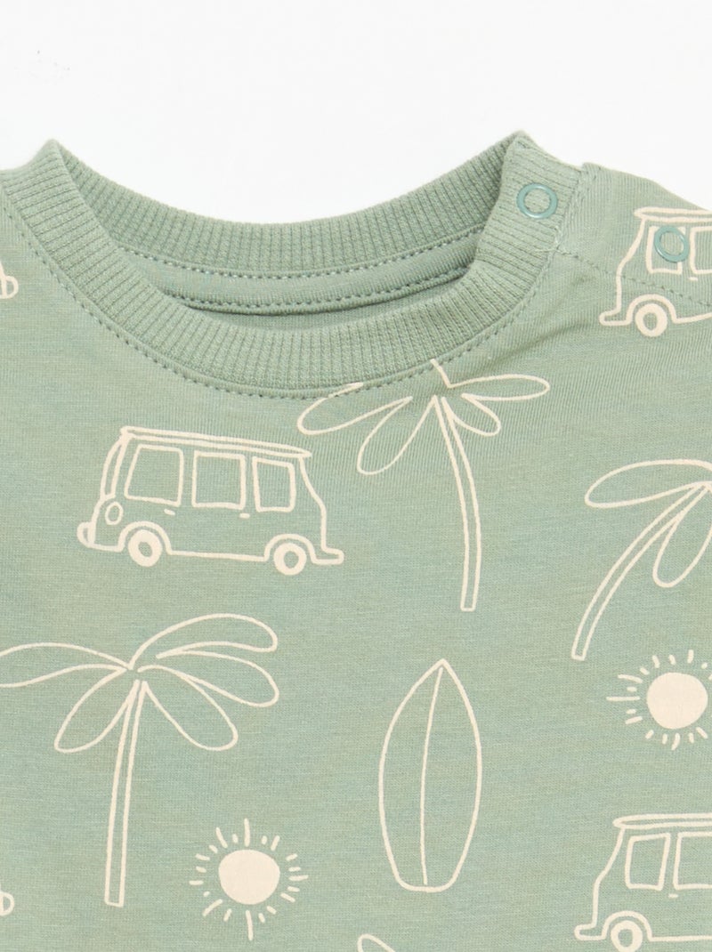 T-shirt basic in jersey di cotone Verde - Kiabi