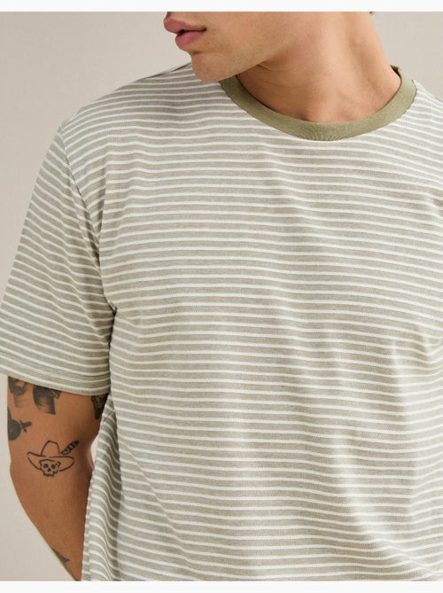 T-shirt jersey a righe, MO Fashion - Kiabi T-shirt jersey a righe, MO Fashion - Kiabi