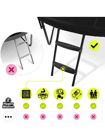 Tappeto elastico bimbi con rete e scaletta 430cm HyperMotion