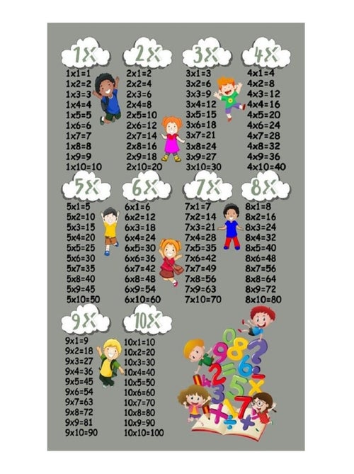 Tappeto per bambini Tavola pitagorica - Kiabi