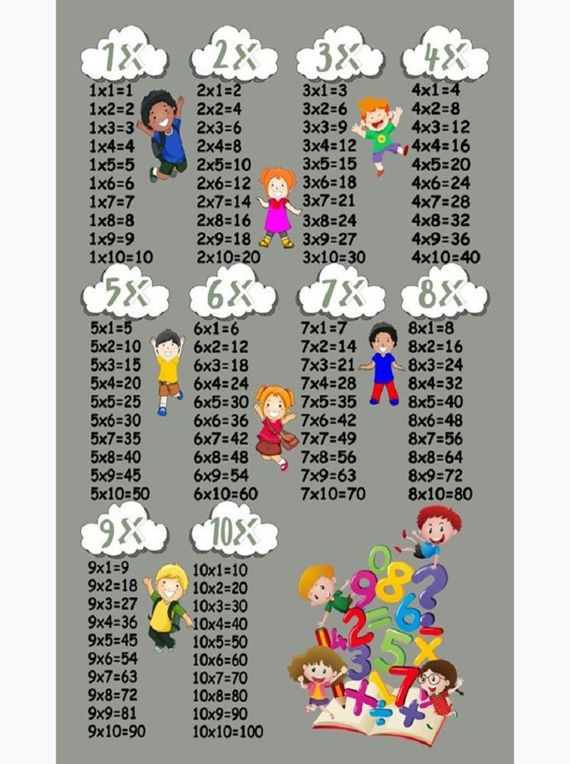 Tappeto per bambini Tavola pitagorica Grigio antracite - Kiabi