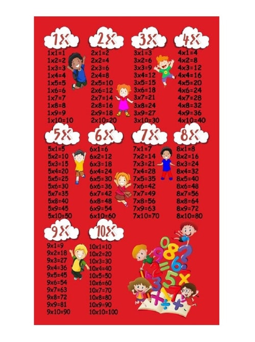 Tappeto per bambini Tavola pitagorica - Kiabi