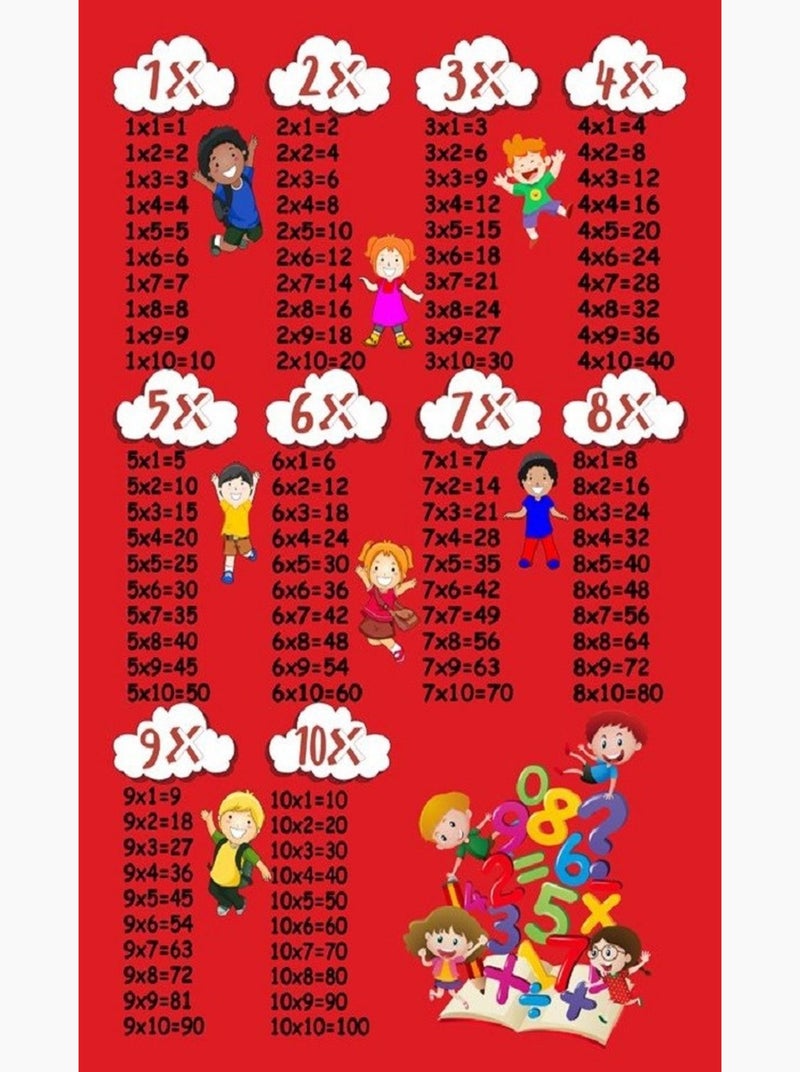 Tappeto per bambini Tavola pitagorica Rosso - Kiabi