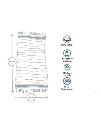 Telo mare in Cotone PROMO LINGE