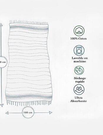 Telo mare in Cotone PROMO LINGE