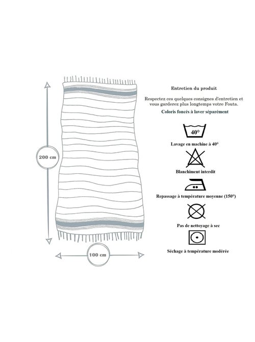 Telo mare in Cotone PROMO LINGE - Kiabi