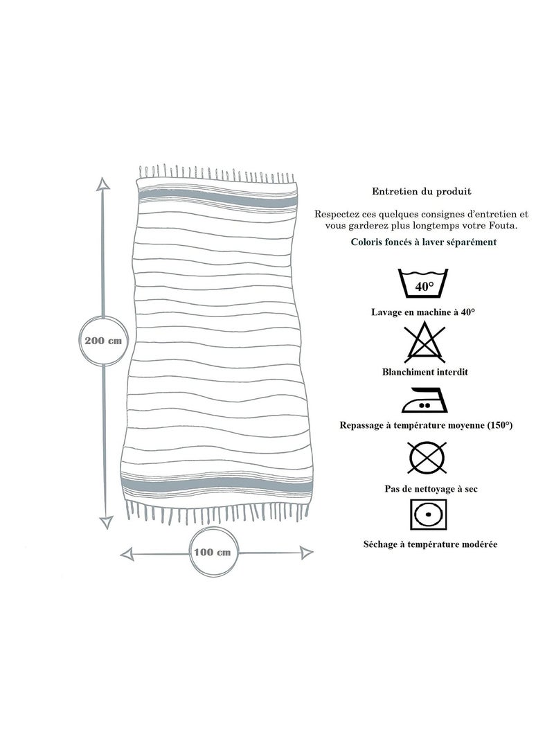 Telo mare in Cotone PROMO LINGE Verde - Kiabi