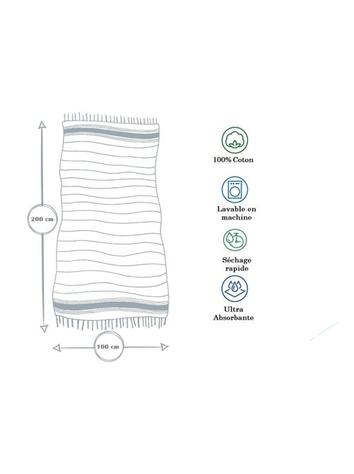 Telo mare in Cotone PROMO LINGE - Kiabi