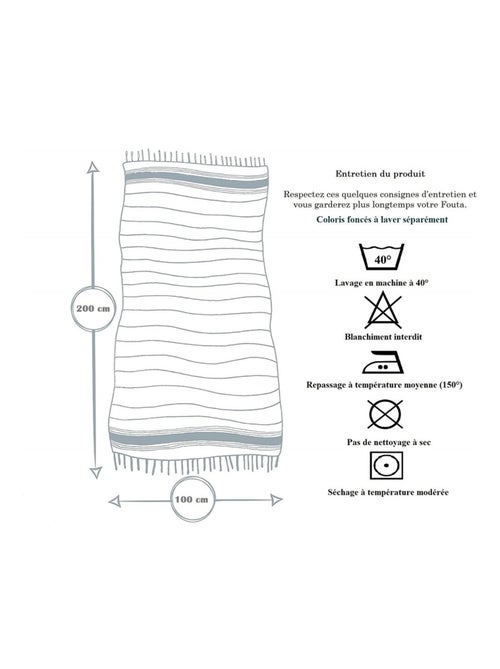Telo mare in Cotone PROMO LINGE - Kiabi