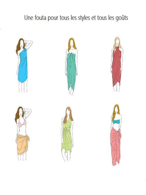 Telo mare in Cotone PROMO LINGE - Kiabi