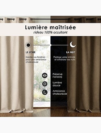 Tenda bifacciale 100% oscurante con arricciature MIDNIGHT