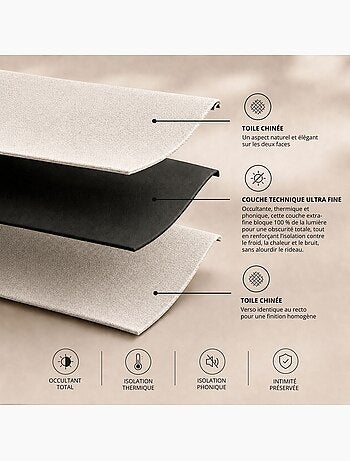 Tenda bifacciale 100% oscurante con arricciature MIDNIGHT