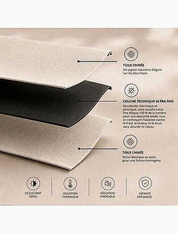 Tenda bifacciale 100% oscurante con arricciature MIDNIGHT
