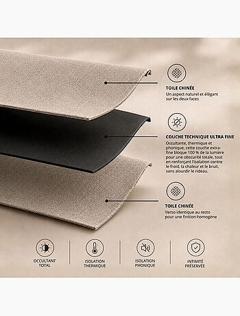 Tenda bifacciale 100% oscurante con arricciature MIDNIGHT