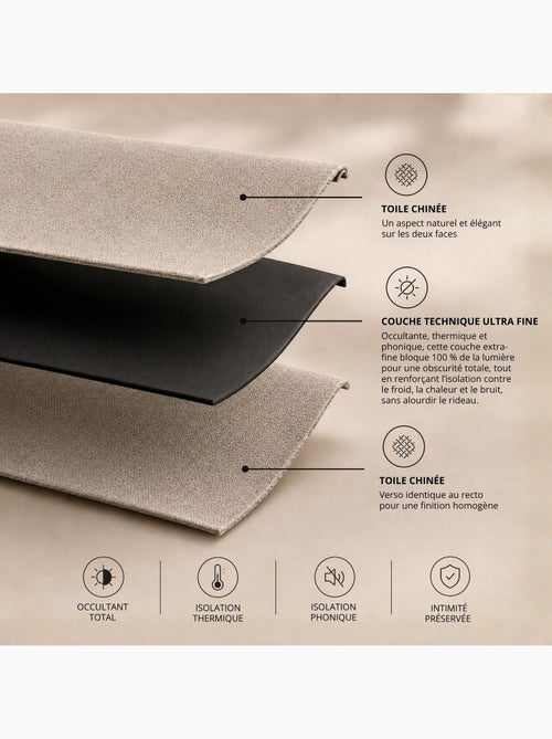 Tenda bifacciale 100% oscurante con arricciature MIDNIGHT - Kiabi Tenda bifacciale 100% oscurante con arricciature MIDNIGHT - Kiabi