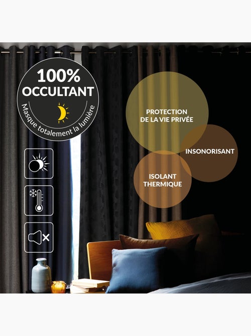 Tenda corta oscurante al 90% per radiatori - Kiabi