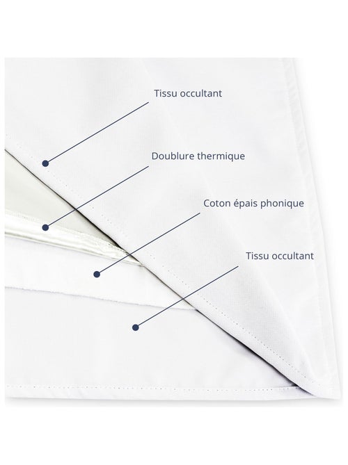 Tenda divisoria con treccia e orlo a giorno - Kiabi
