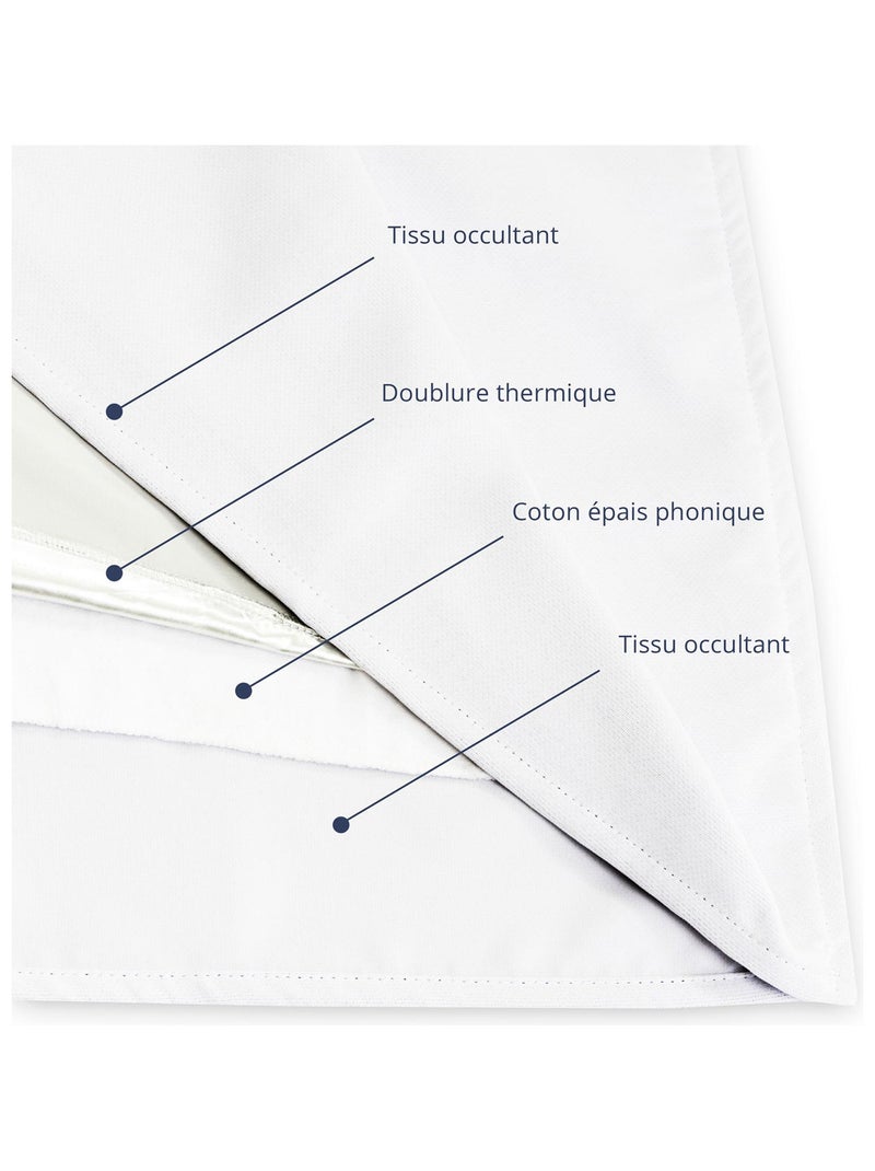 Tenda divisoria con treccia e orlo a giorno Bianco - Kiabi