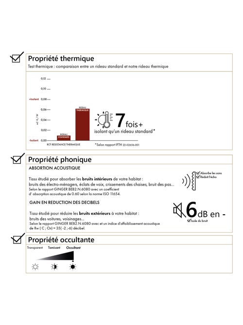 Tenda isolante e oscurante in velluto foderato in pile - Kiabi