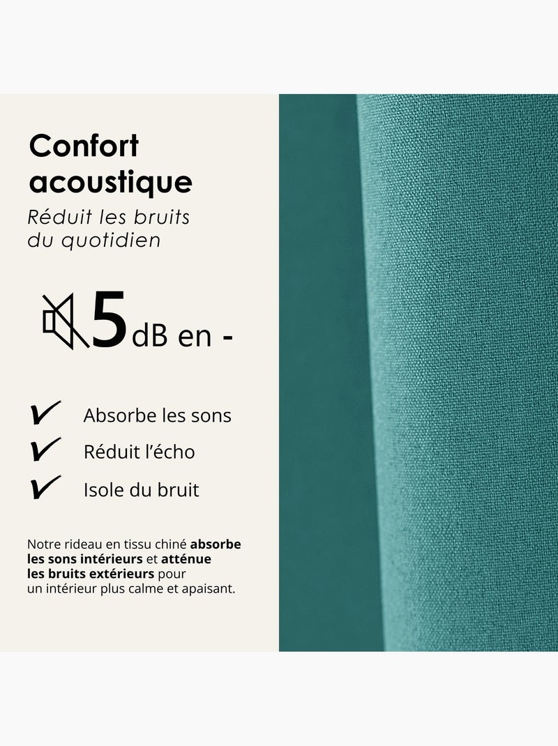Tenda oscurante 100% termoacustica, screziata midnight Turchese - Kiabi
