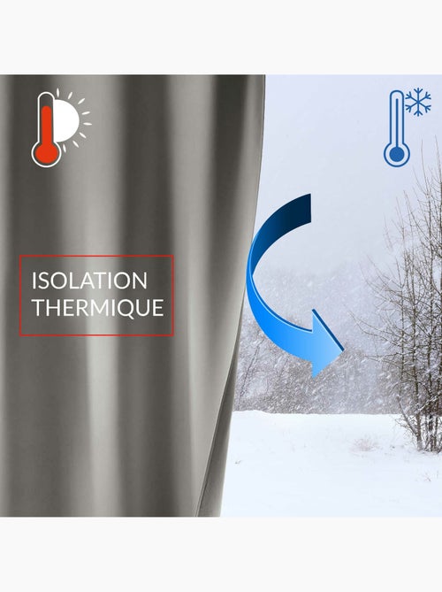 Tenda termica a occhiello Icemount - Kiabi