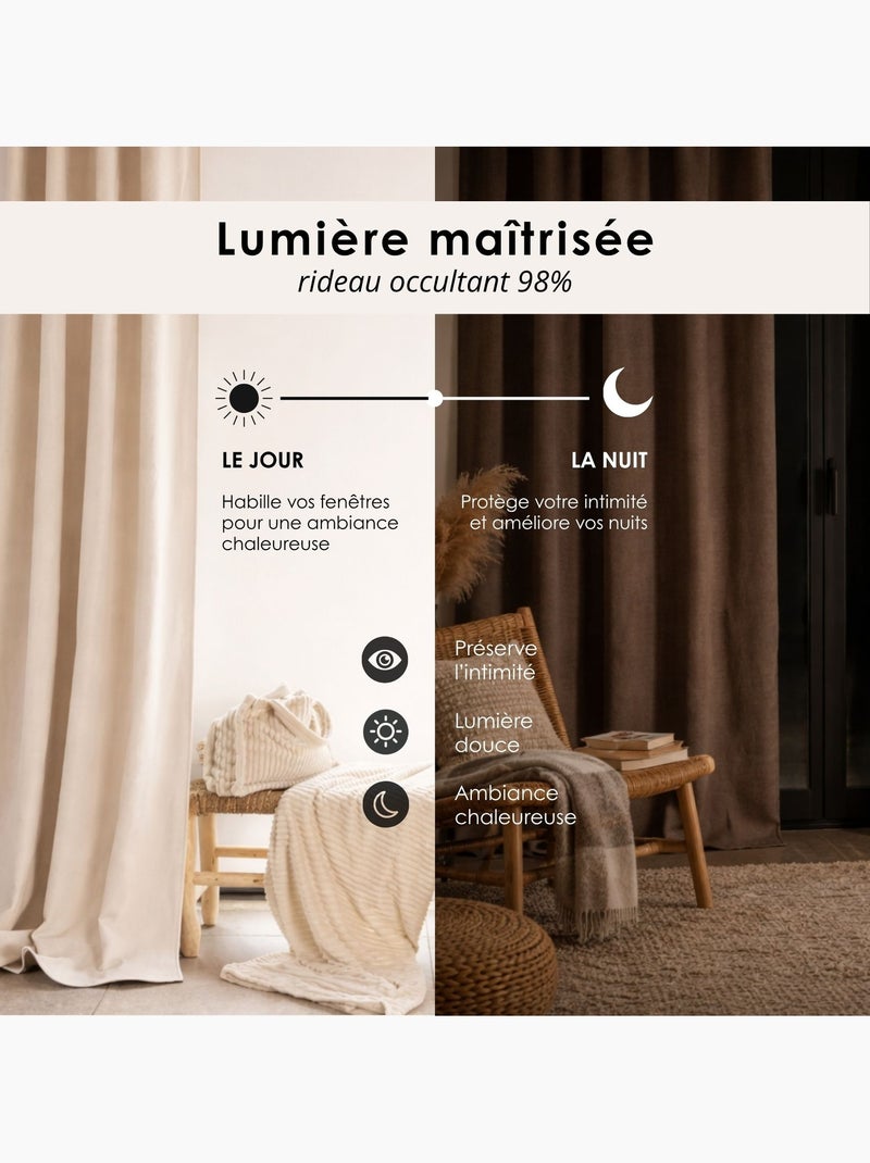 Tenda termica, fonoassorbente e semi-oscurante konfor Rosa - Kiabi
