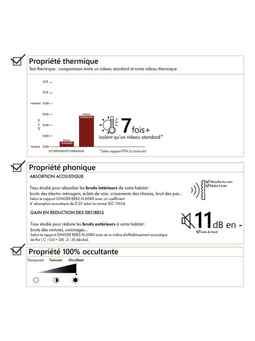 Tenda termica semioscurante con fodera in pile - Kiabi