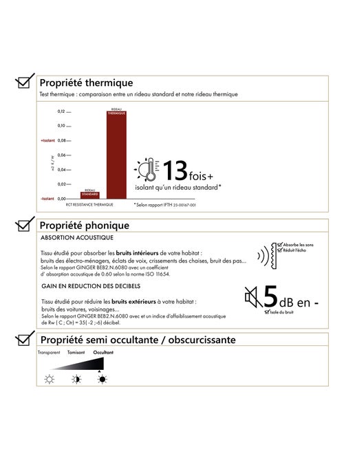Tenda termoacustica e semioscurante KONFOR - Kiabi